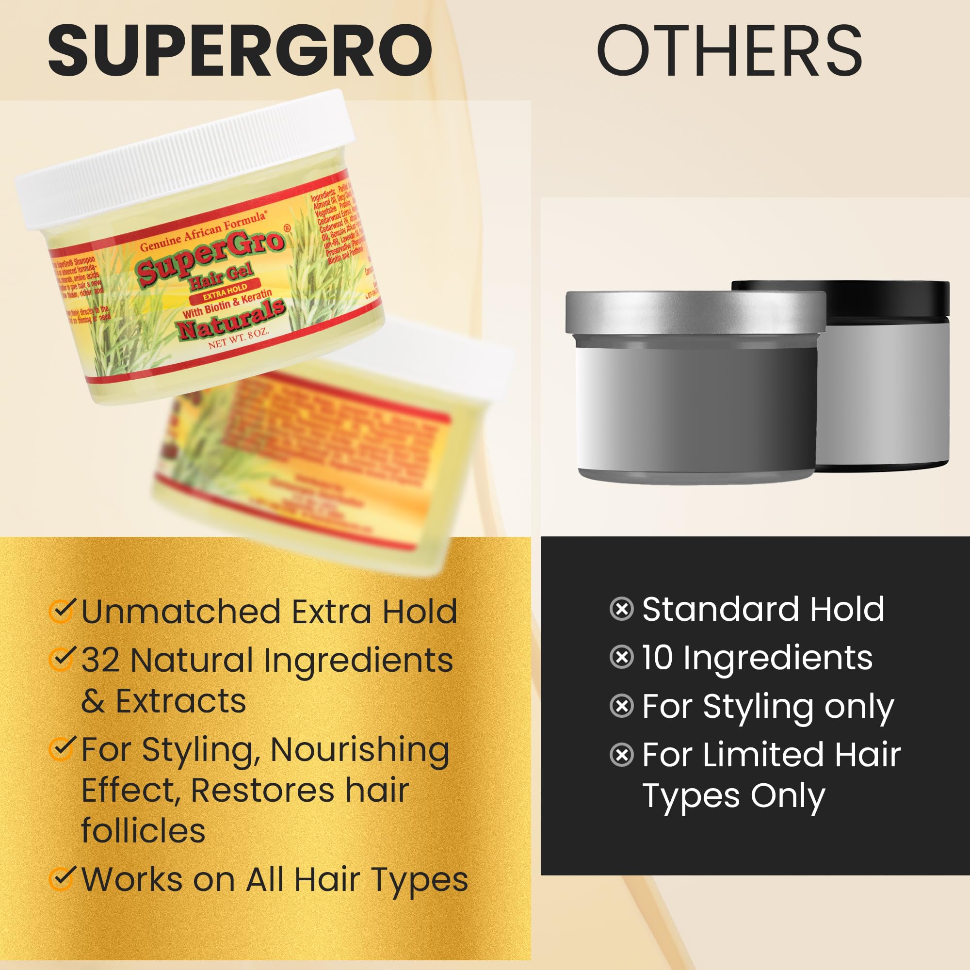 Genuine African Formula SuperGro 8oz bottle ready for daily styling