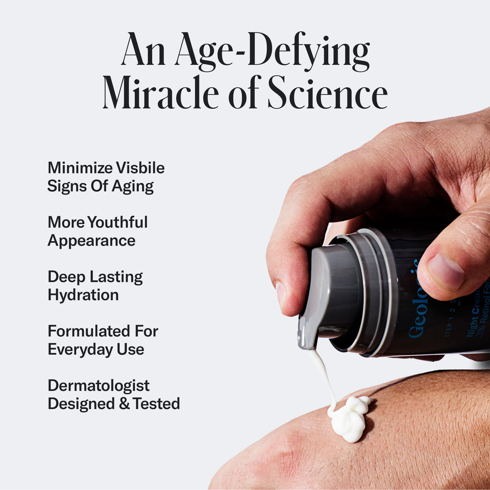 Geologie Retinol Night Cream niacinamide-hyaluronic panel illustrating hydration and balance.