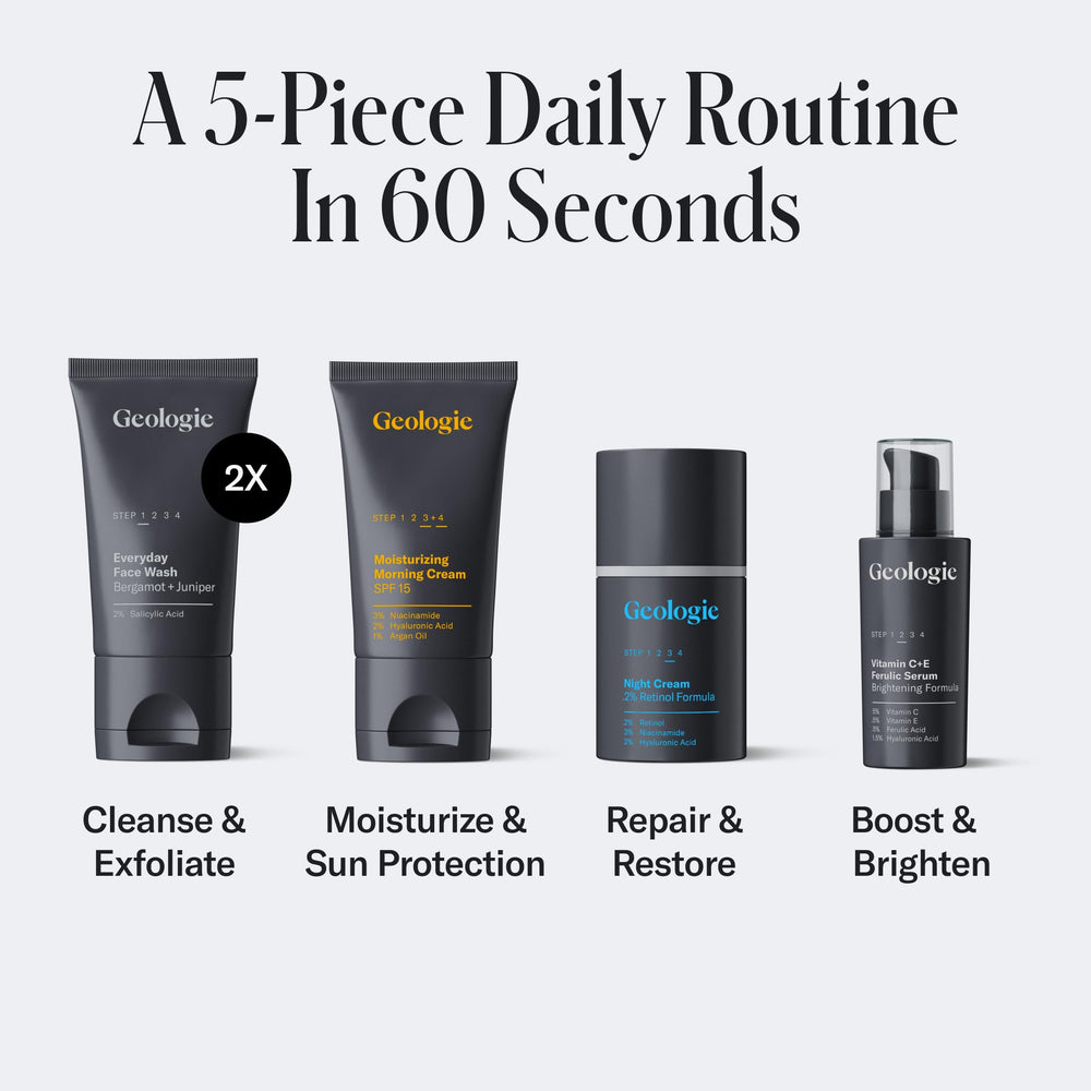 Geologie Retinol Night Cream tube showcases nightly nourishment and texture support.