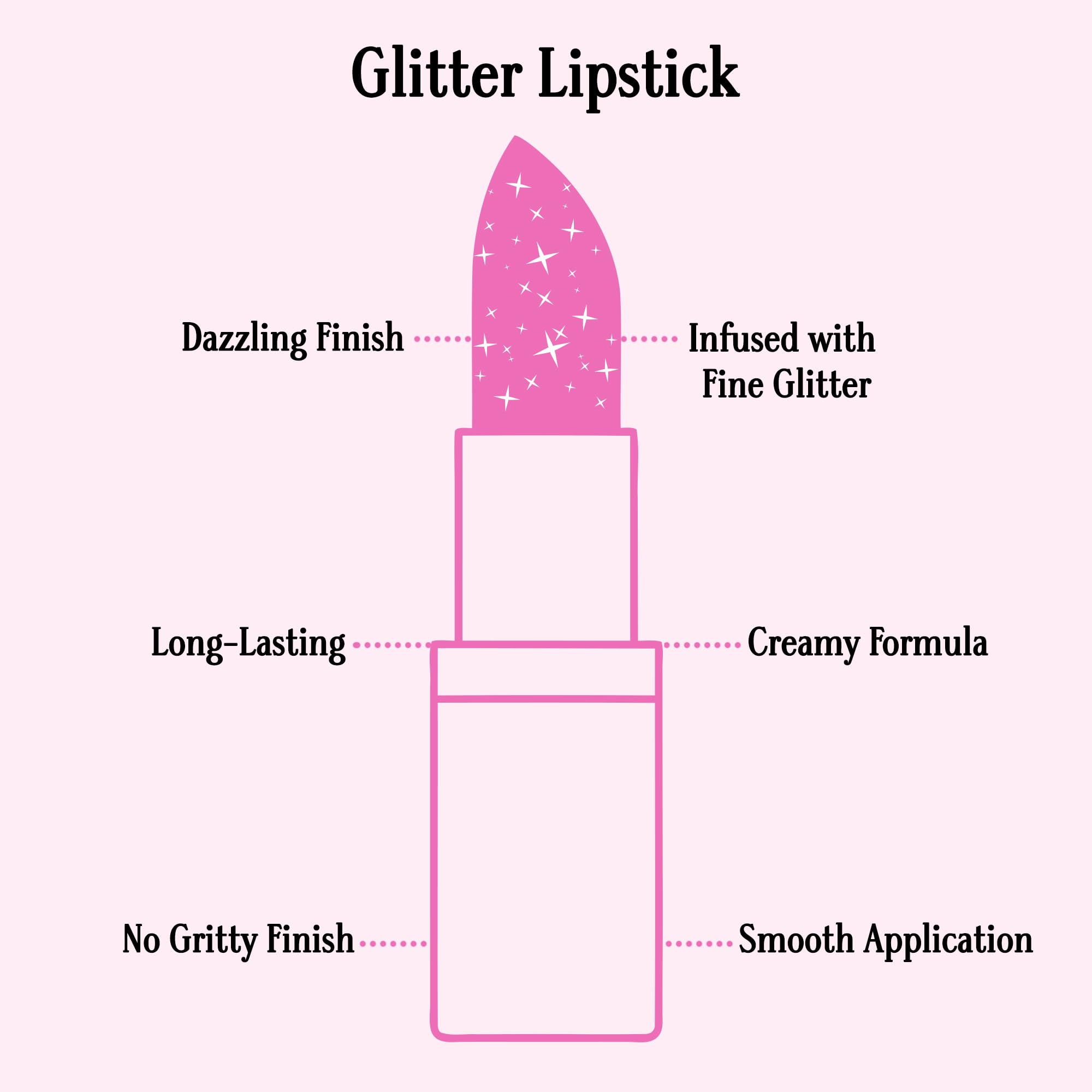 Gerard Cosmetics glitter lipstick on lips displays vivid purple hue and smooth glide.