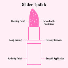 Gerard Cosmetics glitter lipstick on lips displays vivid purple hue and smooth glide.