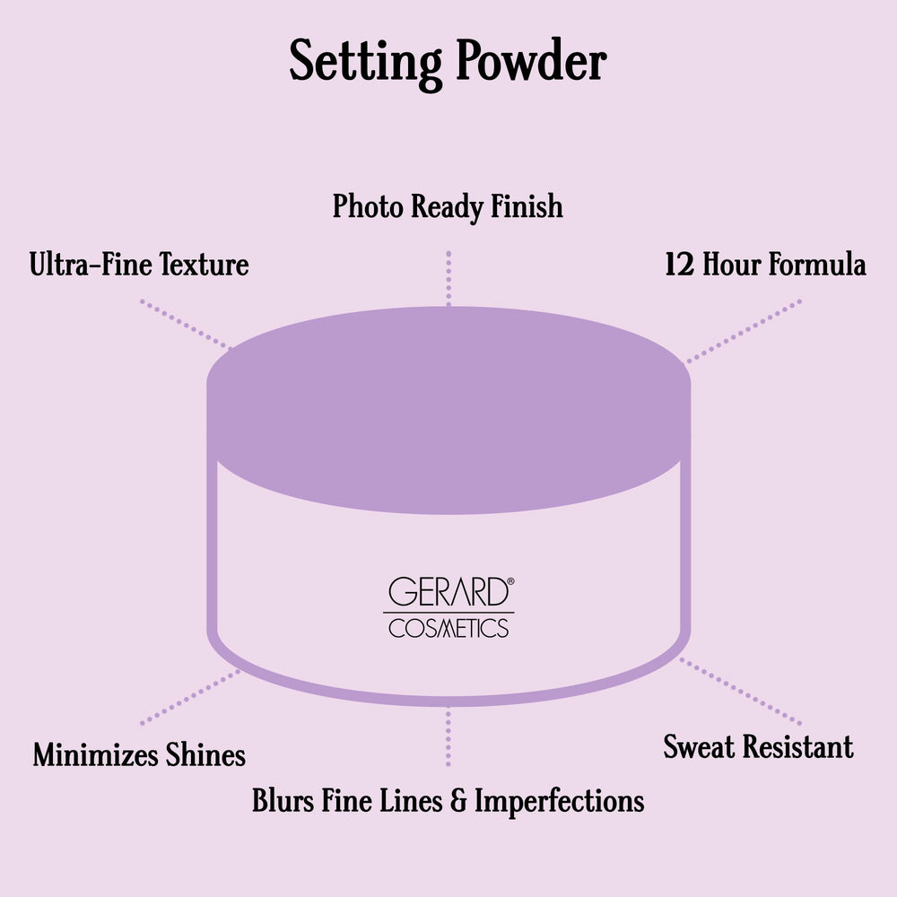 Gerard Cosmetics Slay the Bake purple powder texture close-up demonstrates ultra-fine formula for blur