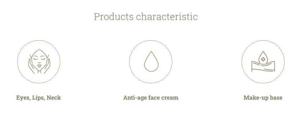 Gernetic Lift Creme lip contour helps smooth lip edges.