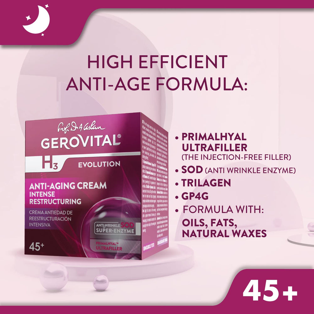 Gerovital H3 Evolution nightly routine shot suggests rejuvenating overnight nourishment.