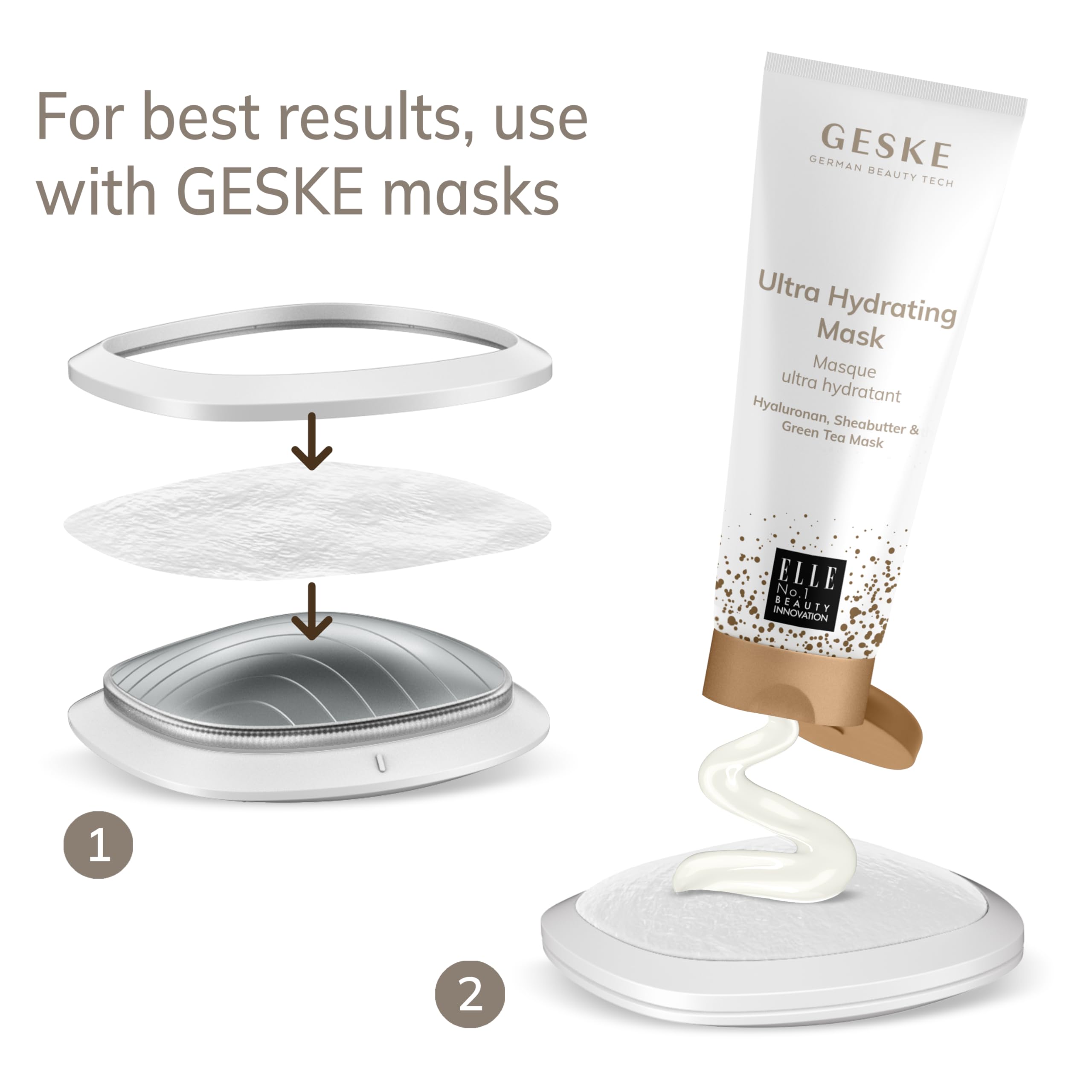 GESKE mask depuffing system reducing facial puffiness