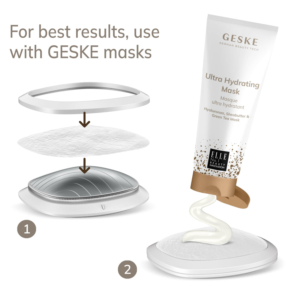 GESKE mask depuffing system reducing facial puffiness