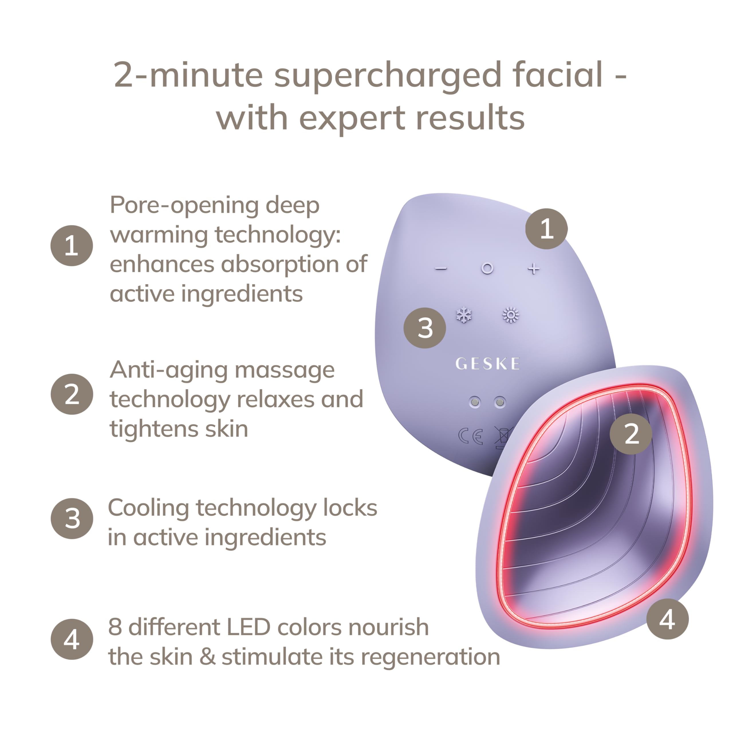 GESKE Eye-Nose Area design targets all facial zones for balanced care