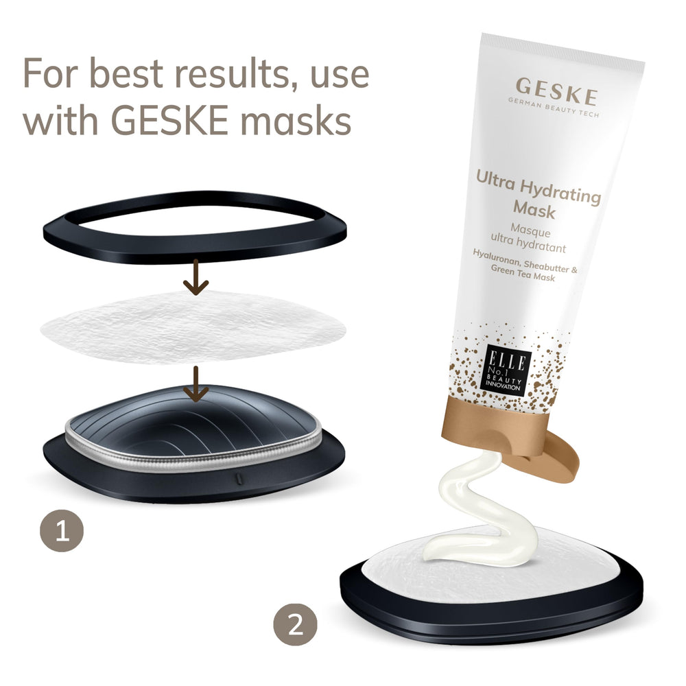 GESKE hyper-infusion technology helps skin absorb actives more effectively