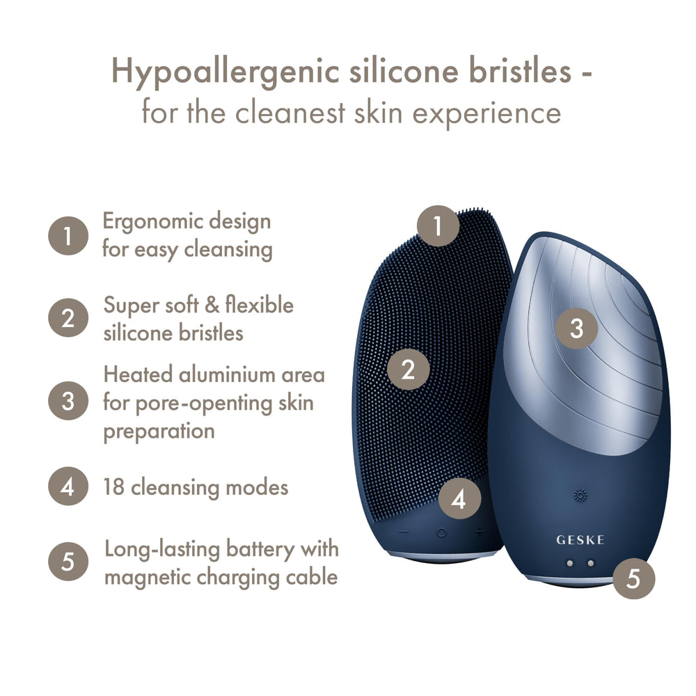 GESKE device on charger highlights rechargeable cleansing tool for daily routine.