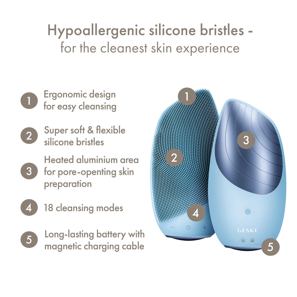 GESKE SmartAppGuided sonic thermo facial brush targeting pores for refined texture