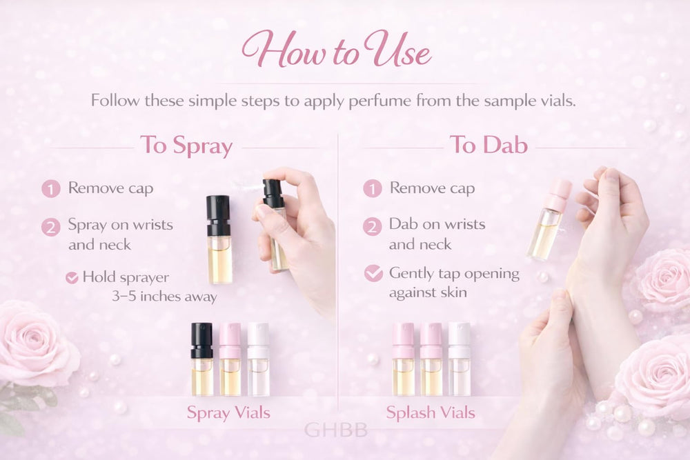 GHBB airline-approved perfume samples – compact, travel-friendly and easy to pack.