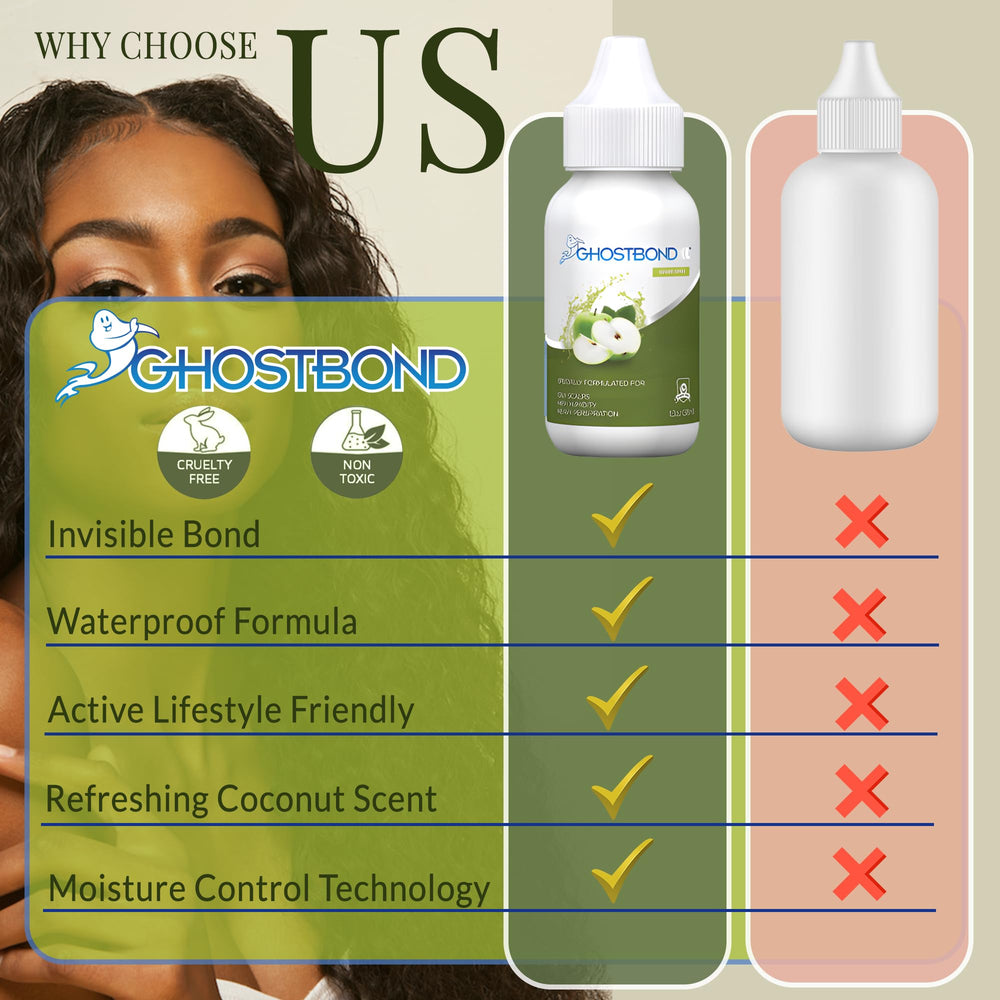 GhostBond XL Green Apple demonstrates moisture control during activity.