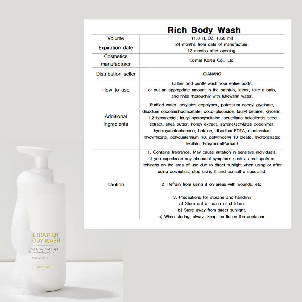 GIANANO body wash sponge shown beside bottle for easy rinsing and skin-softening routine.