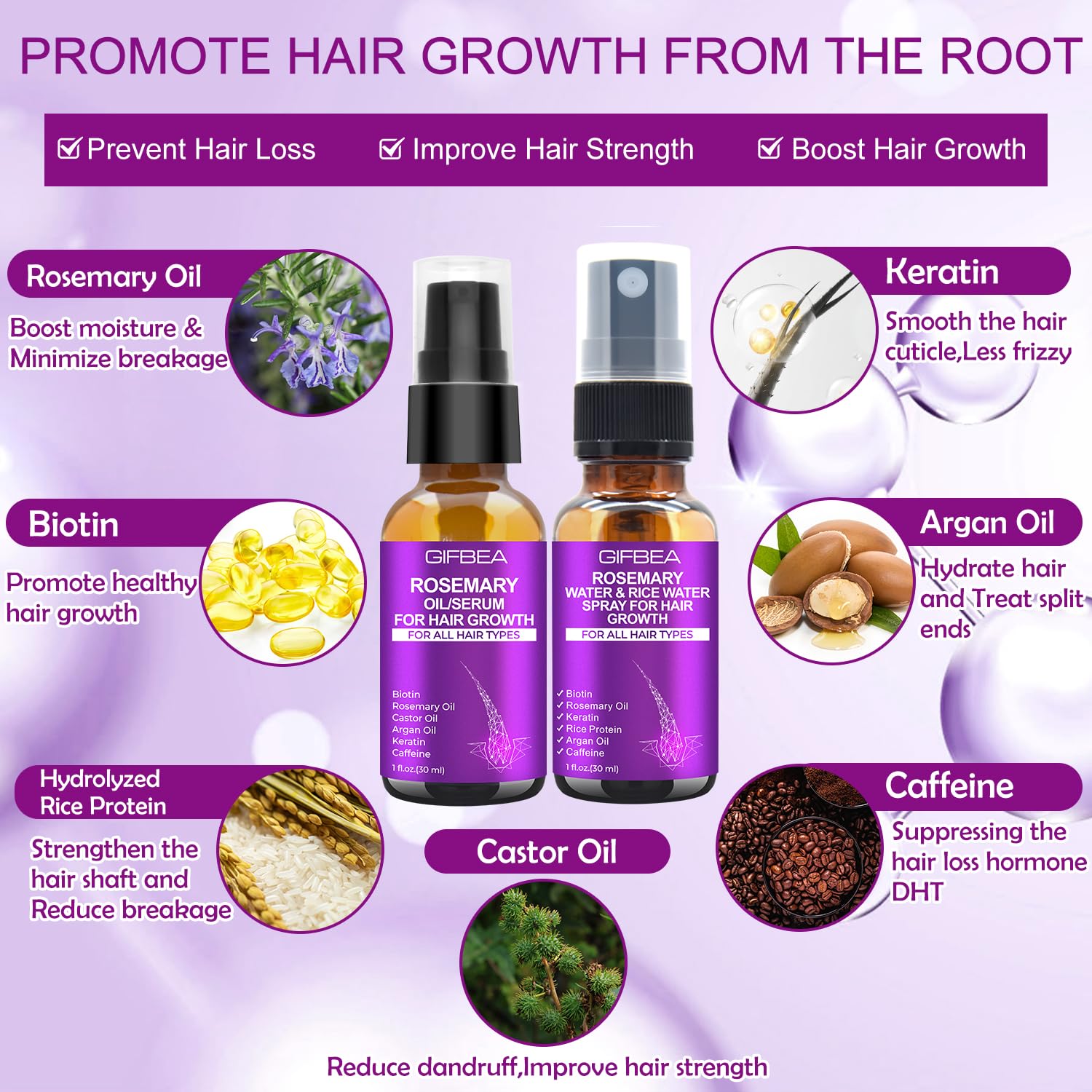 GIFBEA Hair Growth Serum dropper shown for even scalp coverage