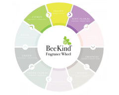 BeeKind conditioner label close-up showing paraben- and phthalate-free formula.