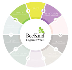 BeeKind conditioner gallon for bulk use and waste reduction