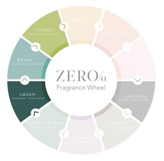 Gilchrist & Soames Zero% shower gel pour captured for easy lather.