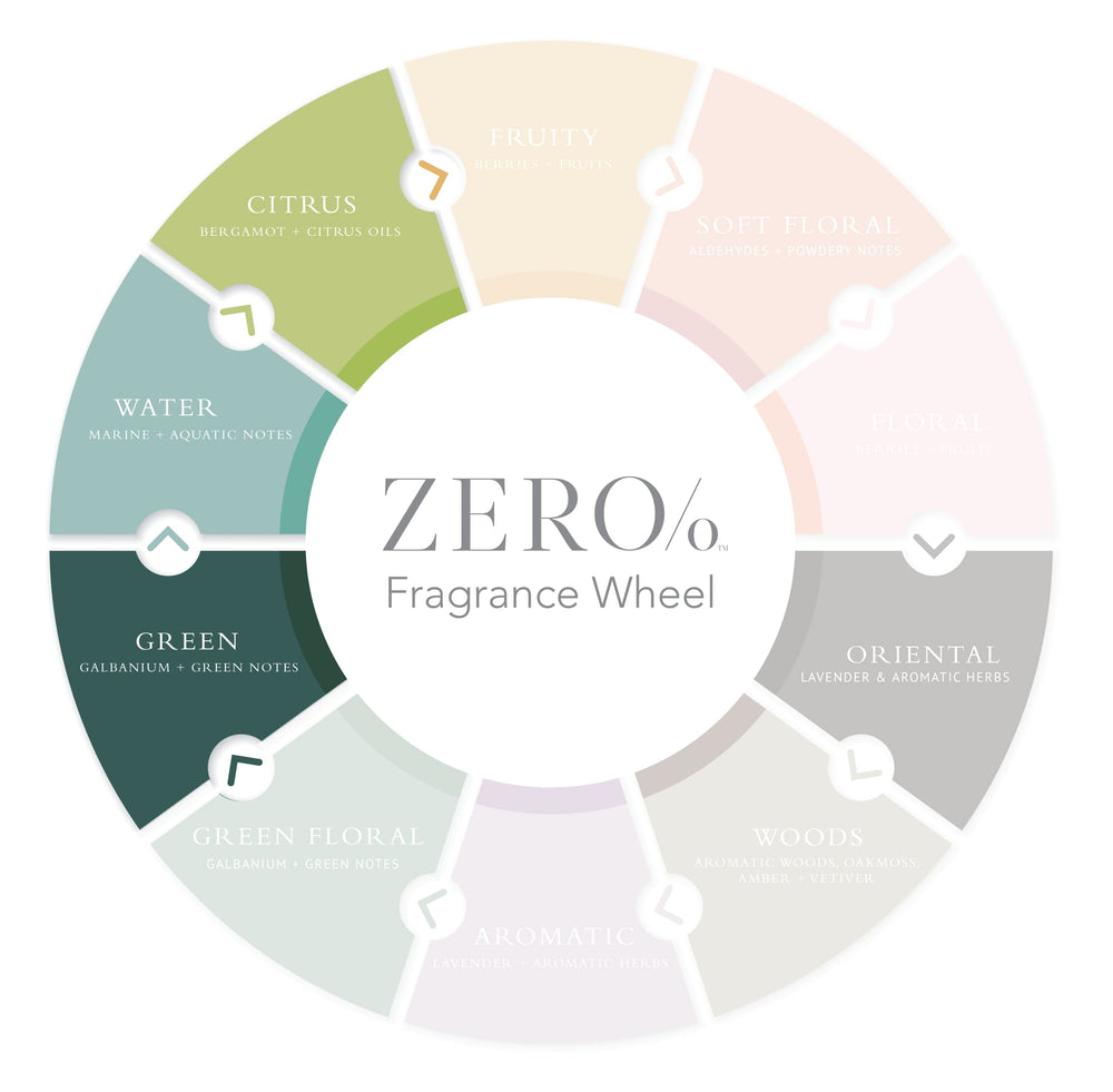 Gilchrist & Soames Zero% Unisex Shampoo lather delivering fresh cleansing for all hair types.