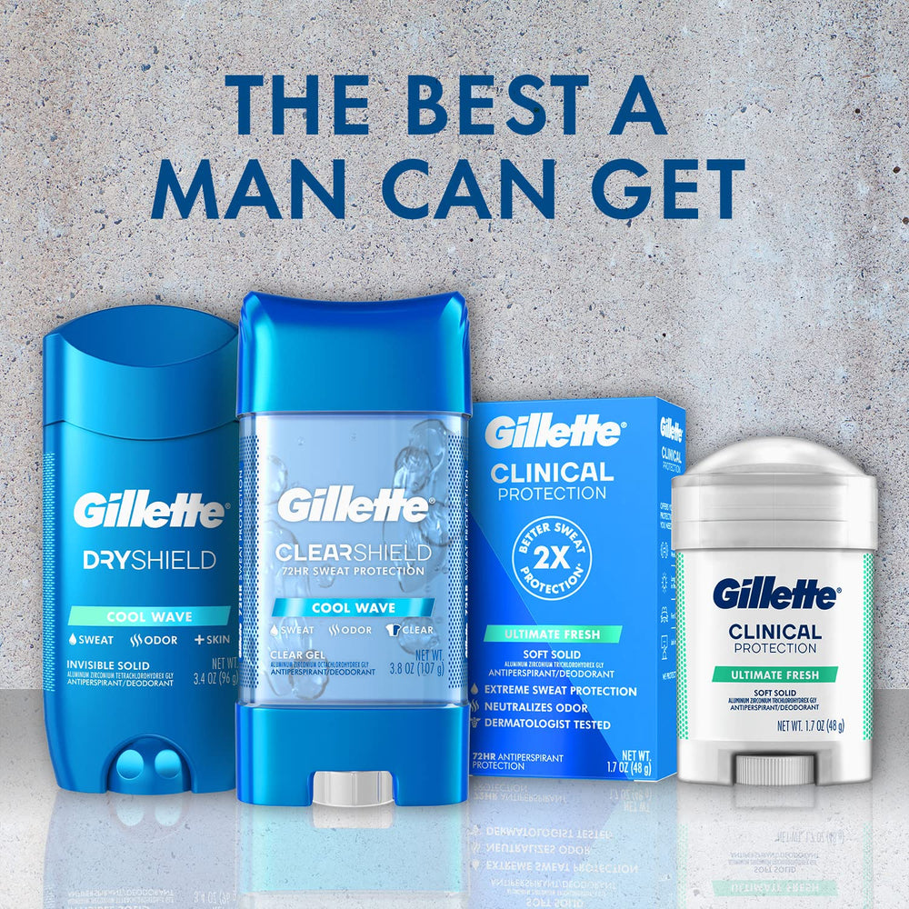 Gillette Advanced Clear Gel Antiperspirant Cool Wave scent evokes a crisp, refreshing note