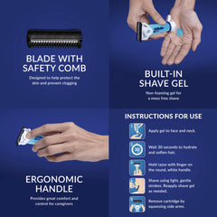 Ergonomic handle provides steadier grip for shaving others in varied environments.