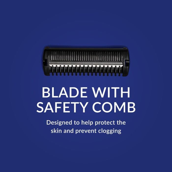 Single-use TREO razor promotes hygiene and simple disposal after each use.