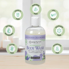 Ginger Lily Farms Botanicals Nourishing Body Wash ingredients collage emphasizes hydration and soothing botanicals.