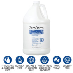 Ginger Lily Farms ZeroDerm lotion being applied to hands for immediate softness.