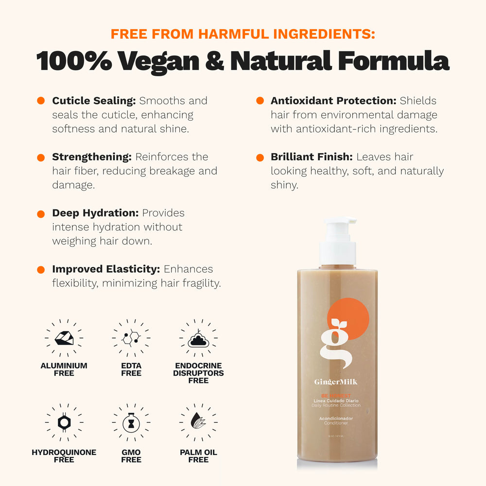 BE HONEST conditioner on bathroom sink ready for routine hair care