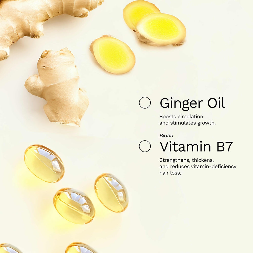 Ginger Milk Be Powerful ingredients include castor oil and wheat proteins.