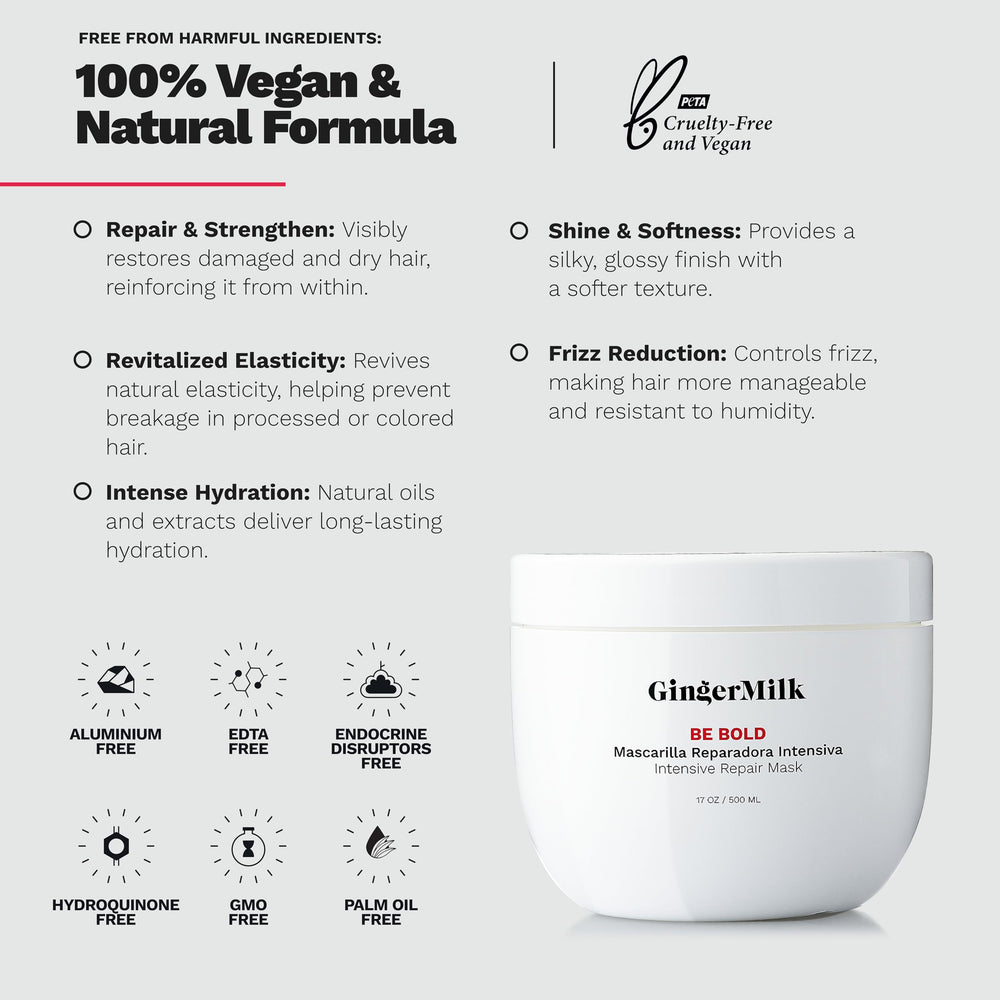 Ginger Milk Natural Care Intensive Repair ingredients label and bottle.