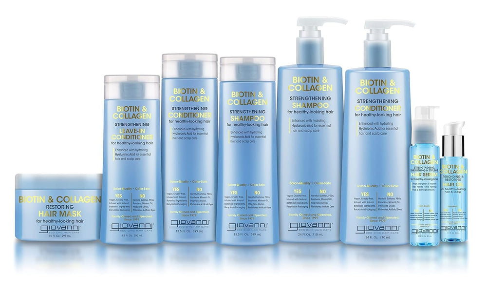 GIOVANNI Biotin & Collagen Conditioner pump enables easy, even distribution for quick daily use.