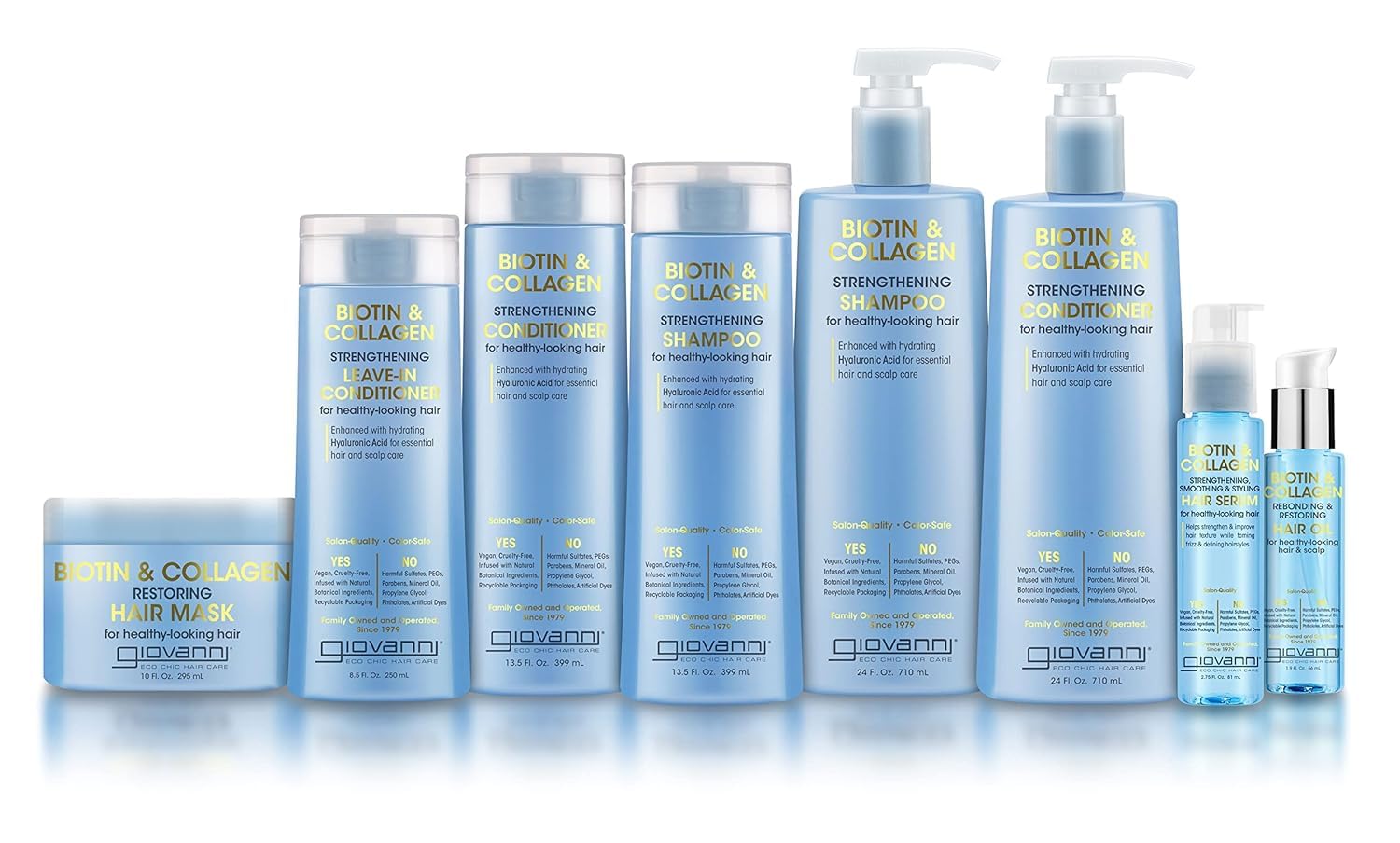 GIOVANNI Biotin & Collagen Hair Mask reveals glossy, shiny hair after treatment.