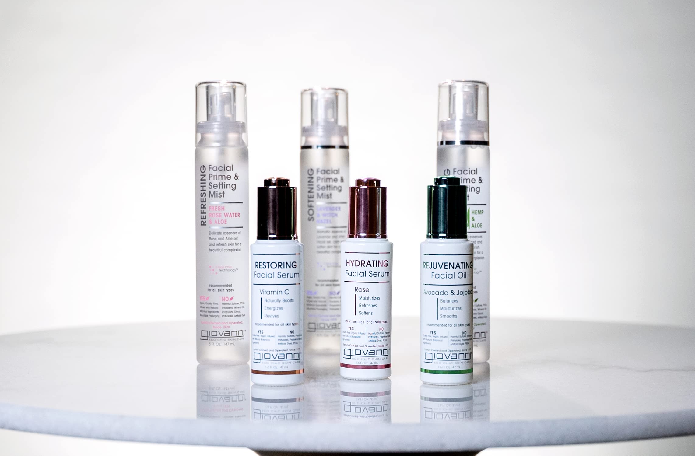 GIOVANNI calming mist after makeup sets and adds a fresh glow