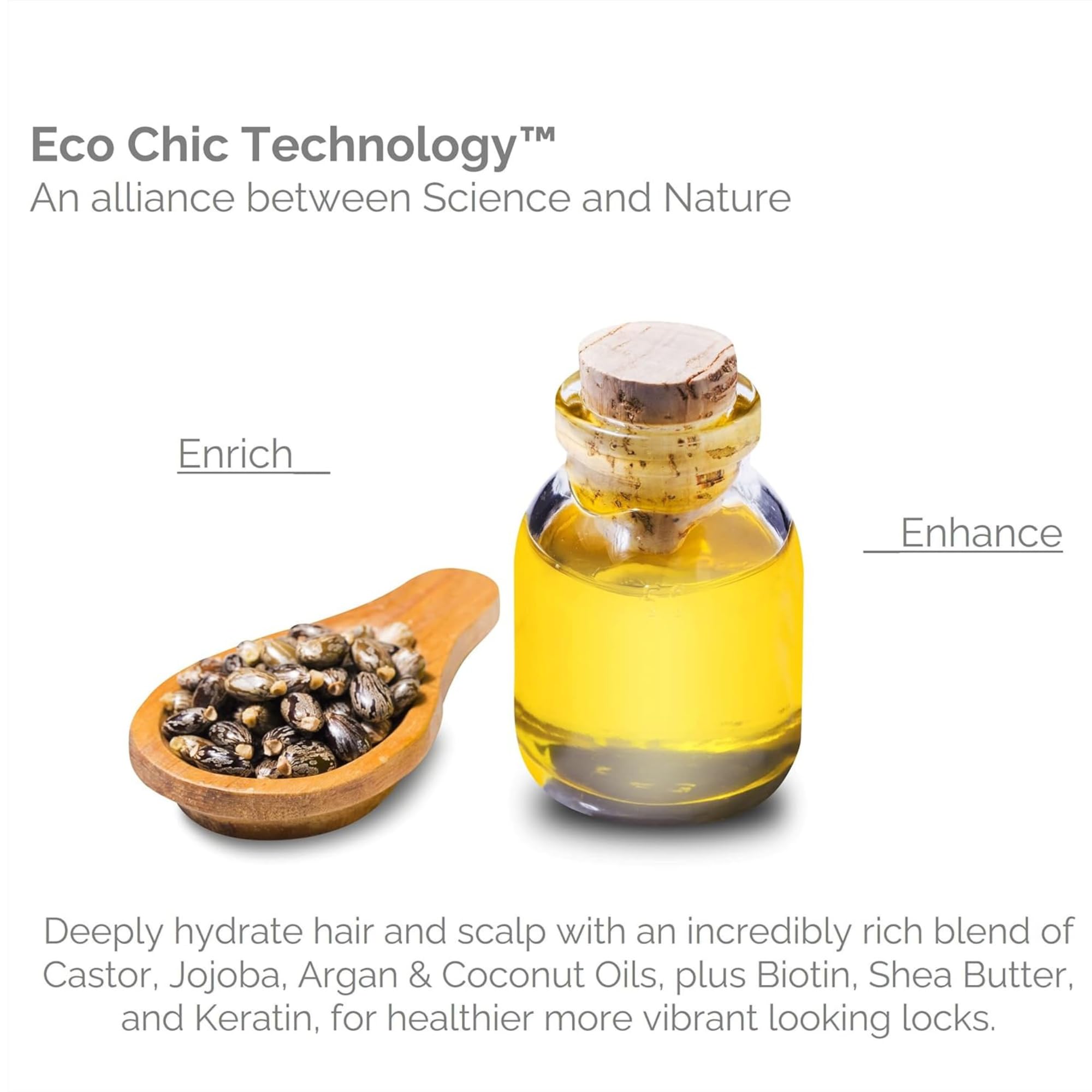 Coconut oil and shea butter visible on the GIOVANNI bottle for deep moisturization.
