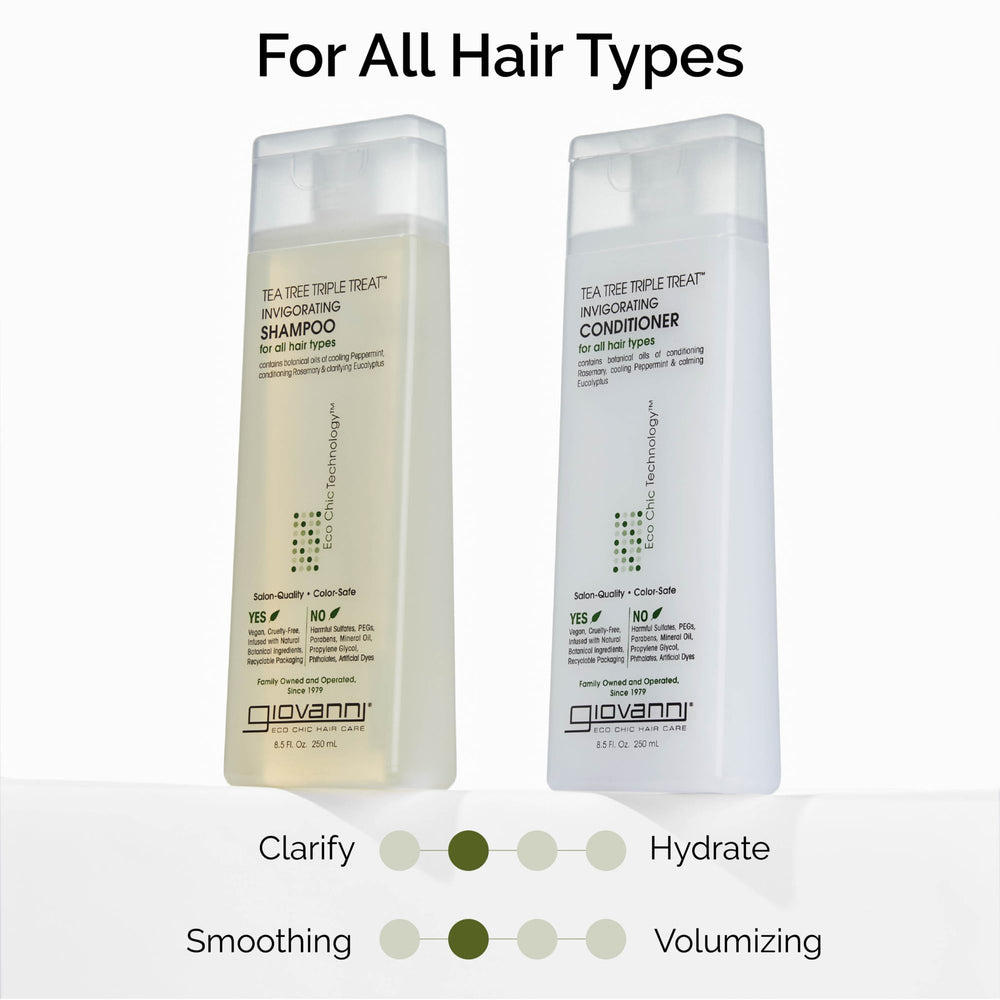 GIOVANNI eco chic packaging with natural ingredients for salon-grade care