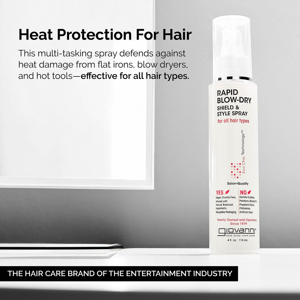 Giovanni Rapid Blow Dry Shield in use with a blow dryer to prevent heat damage.