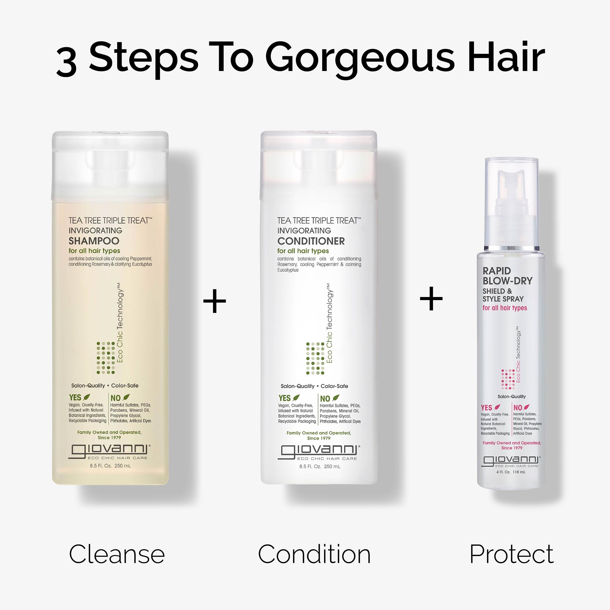 Giovanni Rapid Blow Dry Shield recyclable packaging highlighting eco design.