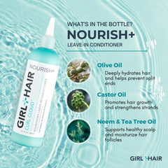 GIRL+HAIR G+H NOURISH+ shea butter closeup emphasizes deep conditioning