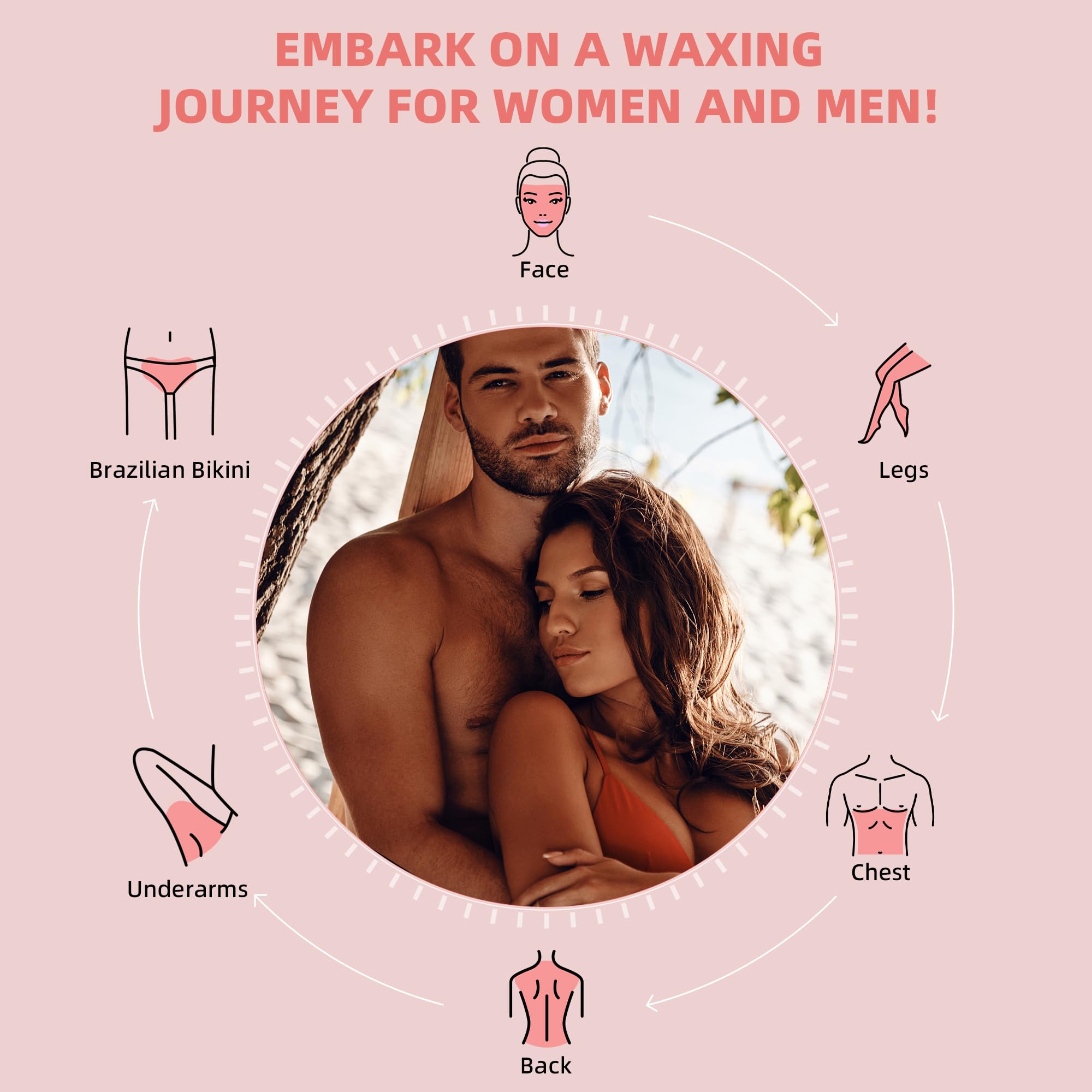 GIRLEARLE sensitive skin formula label signaling gentle waxing.