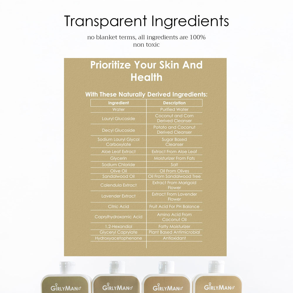 GirlyMan label transparency image confirms clear, safe ingredient listing.