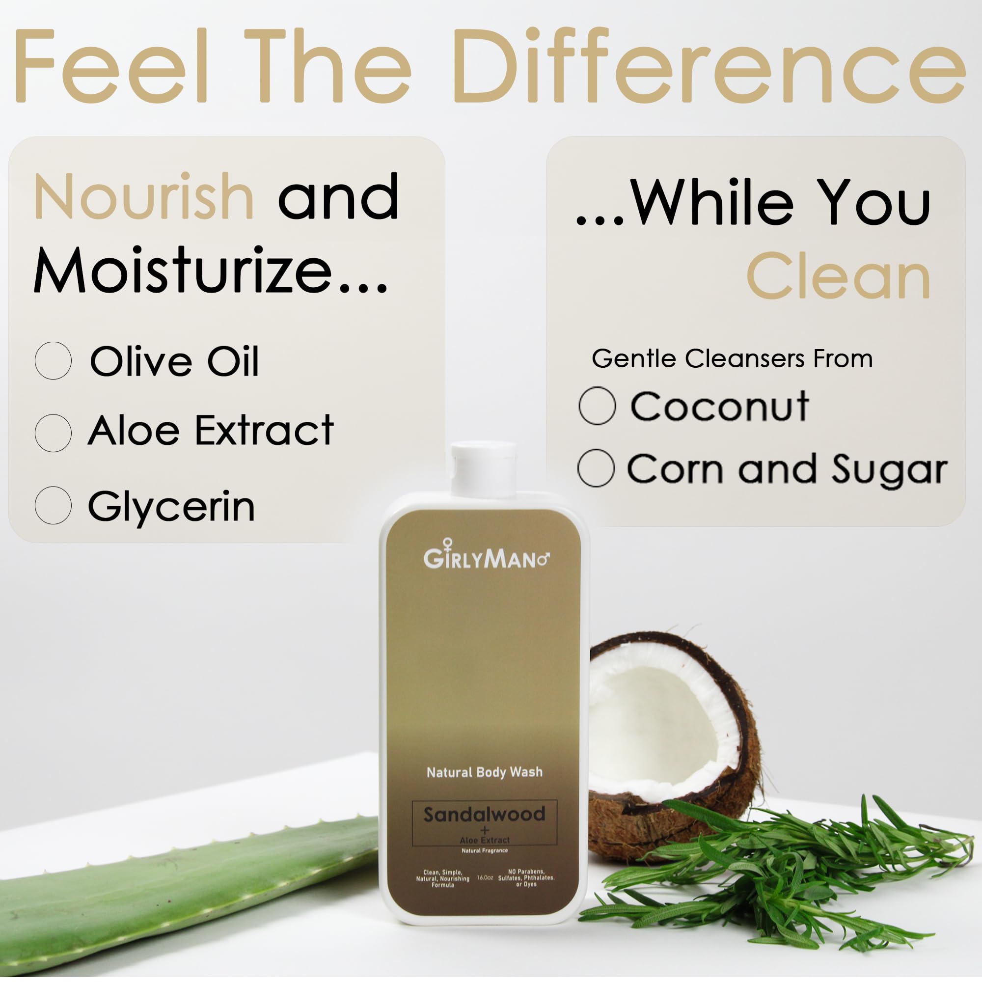 GirlyMan pH-balanced graphic emphasizes skin-friendly cleansing.