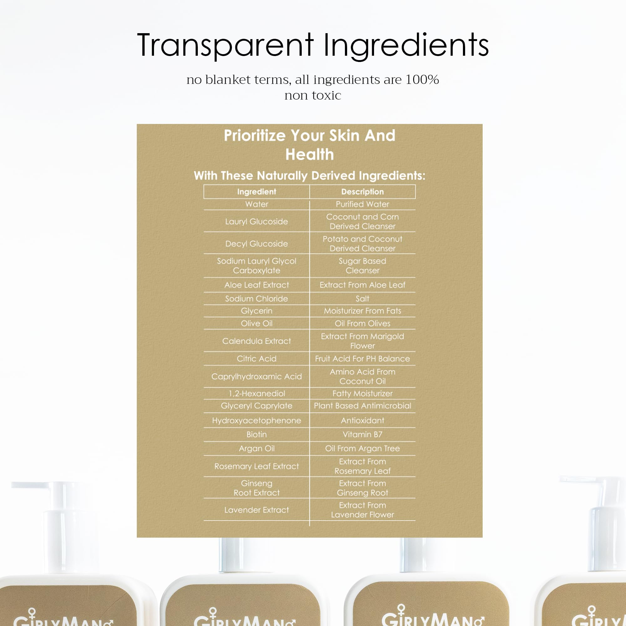 GirlyMan non-toxic formula label closeup.