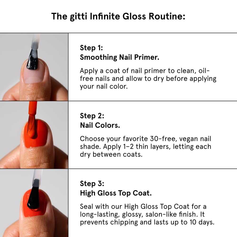 Gitti European-made formula prioritizes safety and sustainability in nail care.