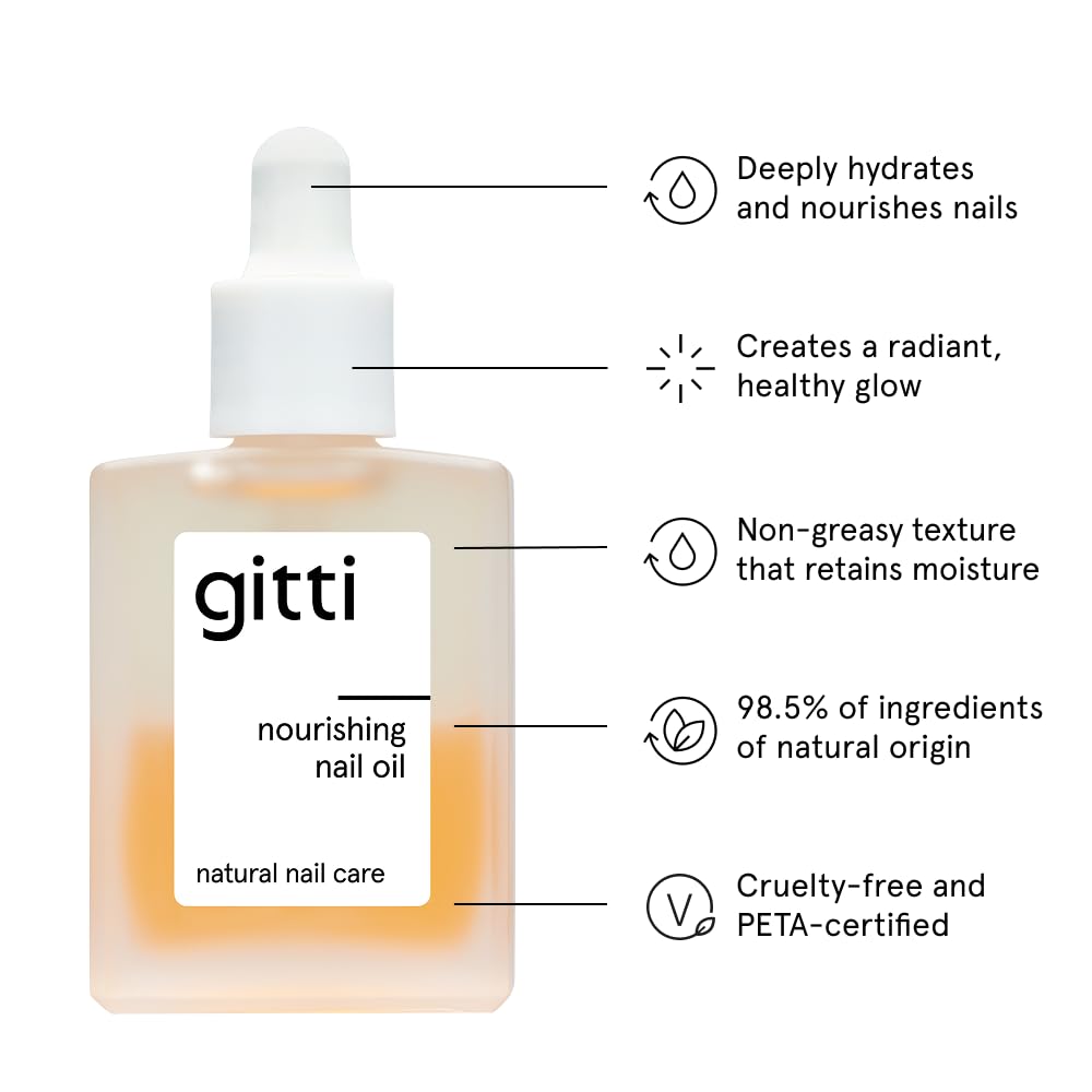 Gitti Gift Edition Nail Care Pack presents a premium at-home recovery routine.