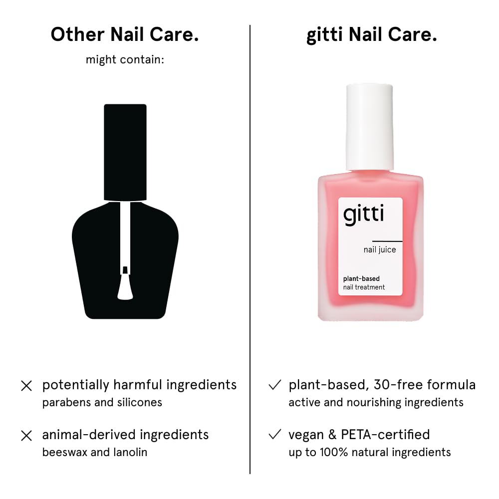 Soft pink jelly finish on natural nails for versatile wear.