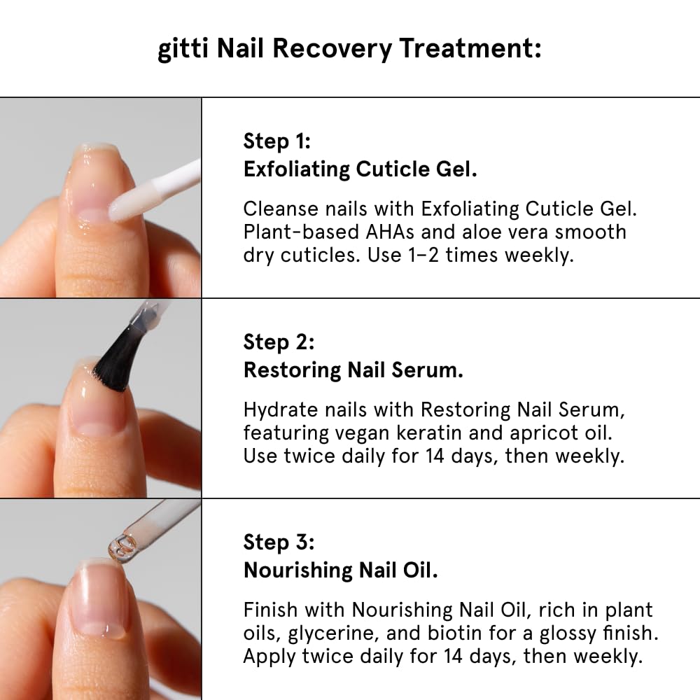 Gitti Plant-Derived Ingredients emphasize clean beauty and gentle nail care.