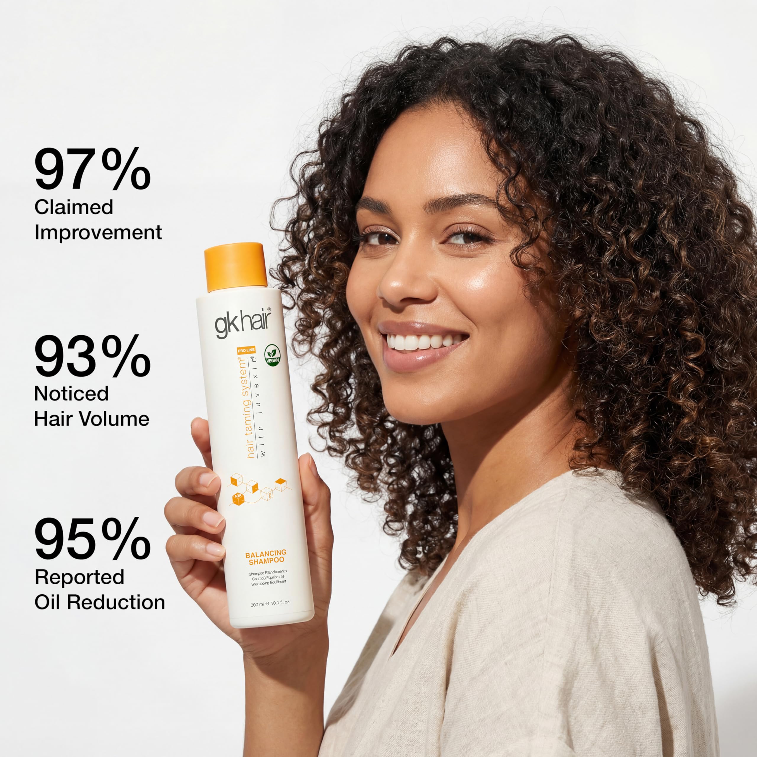 GK Hair Balancing Shampoo on bathroom counter ready for daily use.
