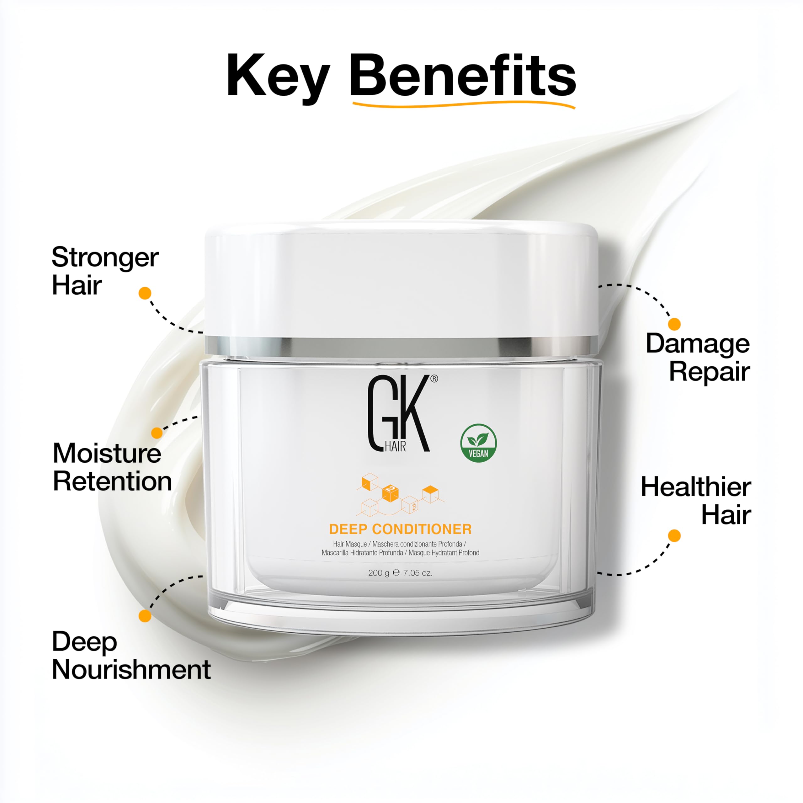 GK HAIR damage repair on hair strands for strength.