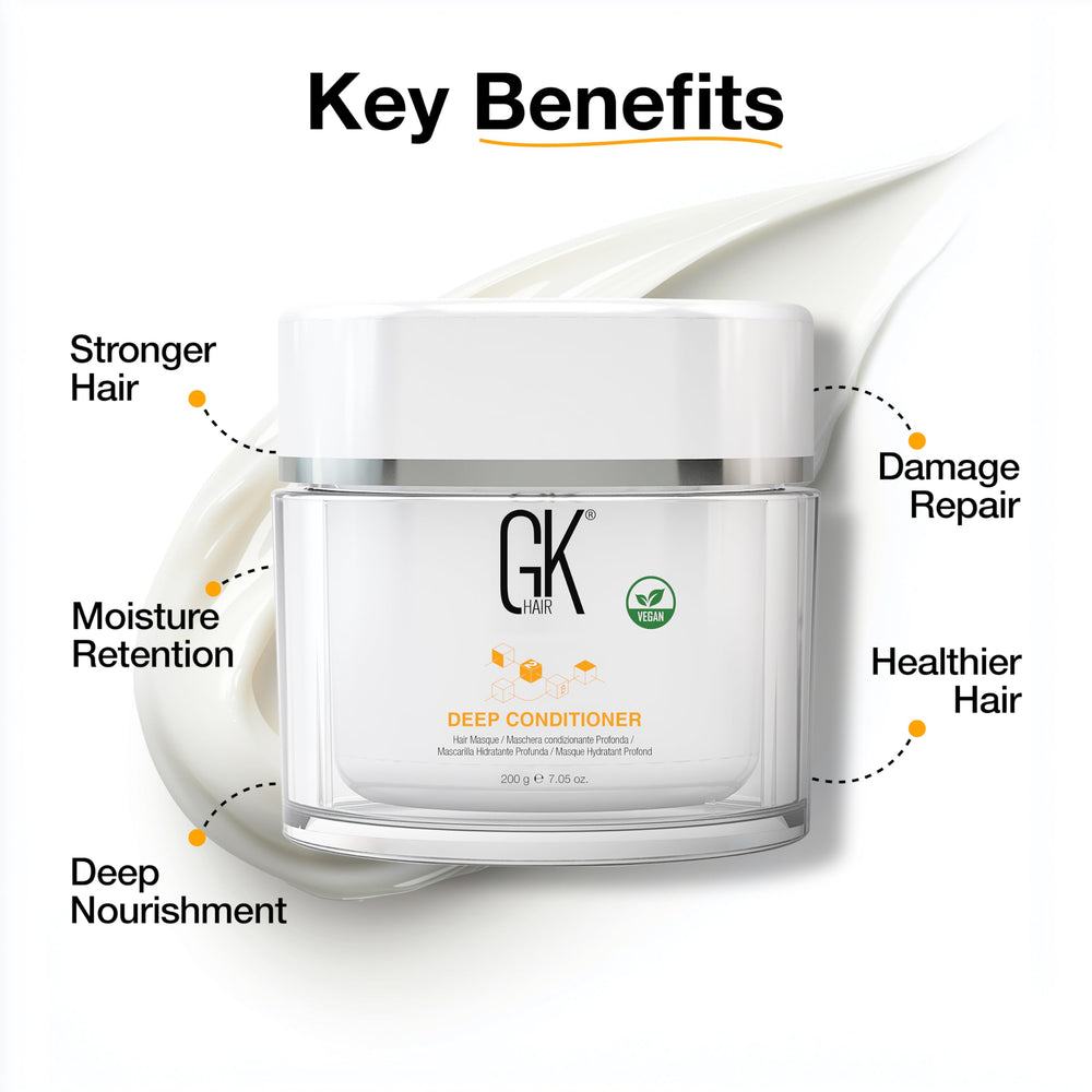 GK HAIR damage repair on hair strands for strength.
