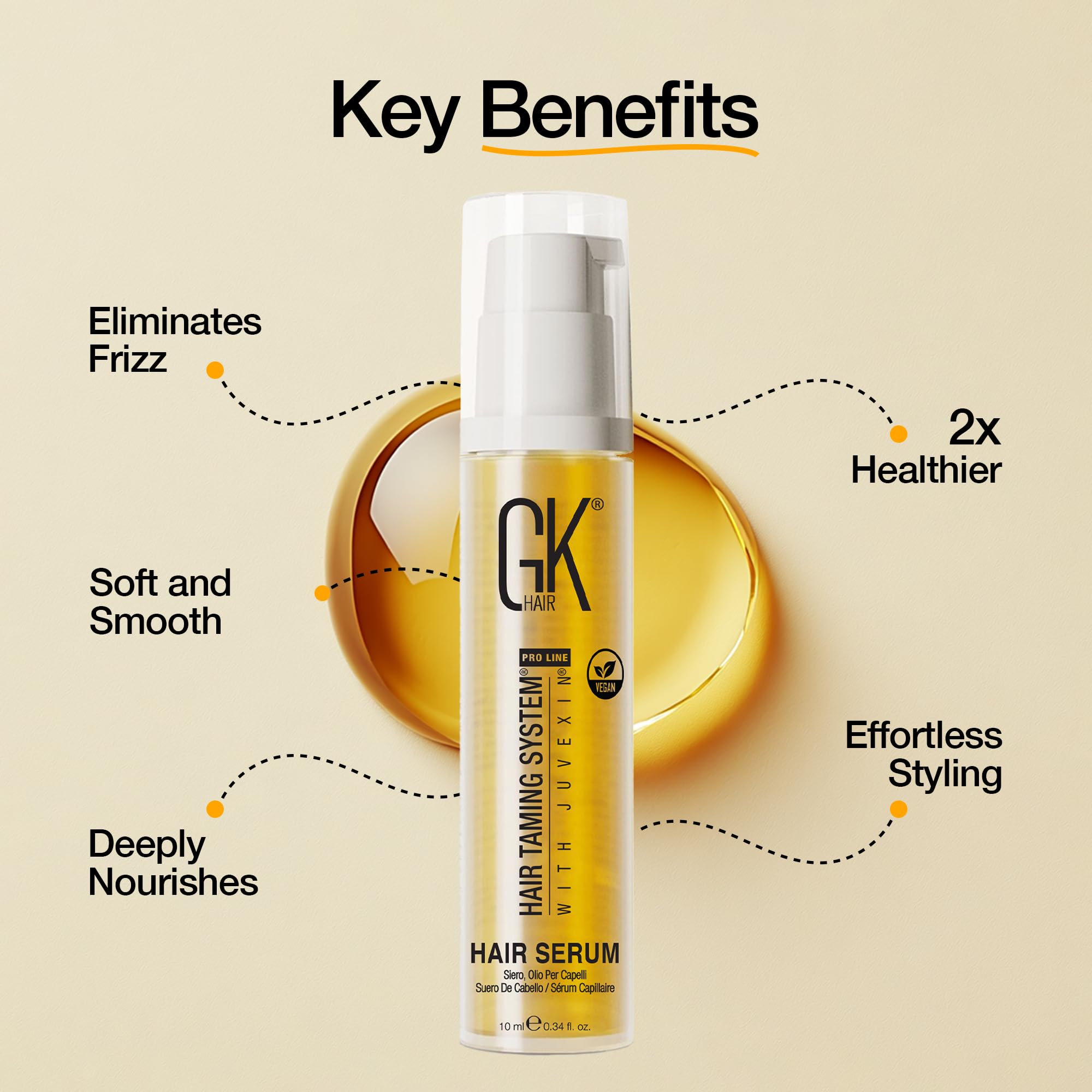 GK HAIR salon-like treatment at home with argan oil